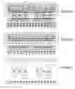 Fig. 753 - Integrated circuit containing DOEs of NCEM-enabled fill cells