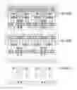 Fig. 757 - Integrated circuit containing DOEs of NCEM-enabled fill cells