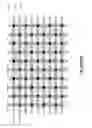 Fig. 79 - Integrated circuit containing DOEs of NCEM-enabled fill cells