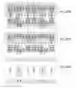 Fig. 797 - Integrated circuit containing DOEs of NCEM-enabled fill cells