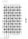 Fig. 82 - Integrated circuit containing DOEs of NCEM-enabled fill cells