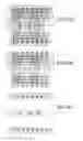 Fig. 826 - Integrated circuit containing DOEs of NCEM-enabled fill cells