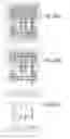 Fig. 853 - Integrated circuit containing DOEs of NCEM-enabled fill cells