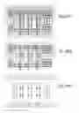 Fig. 879 - Integrated circuit containing DOEs of NCEM-enabled fill cells