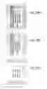 Fig. 882 - Integrated circuit containing DOEs of NCEM-enabled fill cells