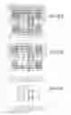 Fig. 889 - Integrated circuit containing DOEs of NCEM-enabled fill cells