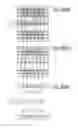 Fig. 898 - Integrated circuit containing DOEs of NCEM-enabled fill cells