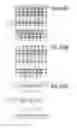 Fig. 900 - Integrated circuit containing DOEs of NCEM-enabled fill cells