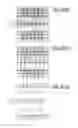 Fig. 907 - Integrated circuit containing DOEs of NCEM-enabled fill cells