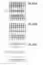 Fig. 908 - Integrated circuit containing DOEs of NCEM-enabled fill cells