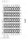 Fig. 91 - Integrated circuit containing DOEs of NCEM-enabled fill cells