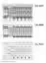Fig. 971 - Integrated circuit containing DOEs of NCEM-enabled fill cells