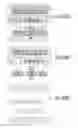 Fig. 989 - Integrated circuit containing DOEs of NCEM-enabled fill cells