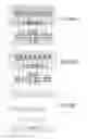 Fig. 993 - Integrated circuit containing DOEs of NCEM-enabled fill cells