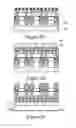 Fig. 07 - Interposer test structures and methods