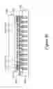 Fig. 32 - Interposer test structures and methods