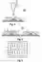 Fig. 03 - METHOD FOR PRODUCING ELECTRONIC DEVICES