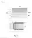Fig. 08 - Distribution and stabilization of fluid flow for interlayer chip cooling
