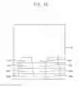 Fig. 14 - VERTICAL MEMORY DEVICES AND METHODS OF MANUFACTURING THE SAME