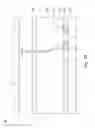 Fig. 06 - Semiconductor structure and fabricating method thereof