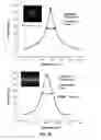 Fig. 32 - Optical systems fabricated by printing-based assembly