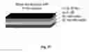 Fig. 34 - Optical systems fabricated by printing-based assembly