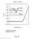 Fig. 63 - Optical systems fabricated by printing-based assembly