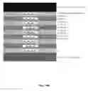 Fig. 19 - Optical systems fabricated by printing-based assembly