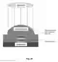 Fig. 30 - Optical systems fabricated by printing-based assembly