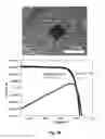 Fig. 60 - Optical systems fabricated by printing-based assembly