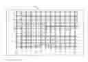 Fig. 01 - Semiconductor device and layout thereof
