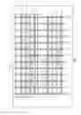 Fig. 02 - Semiconductor device and layout thereof