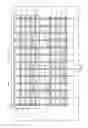 Fig. 08 - Semiconductor device and layout thereof