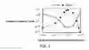 Fig. 05 - Integrated circuit with multi-threshold bulk FinFETs