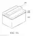 Fig. 02 - Fin field effect transistor (FinFET) device structure with uneven gate structure