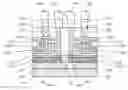 Fig. 01 - Layout of static random access memory cell
