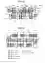 Fig. 11 - Semiconductor integrated circuit device