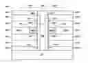 Fig. 01 - Memory having a continuous channel