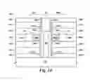 Fig. 07 - Memory having a continuous channel