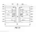 Fig. 08 - Memory having a continuous channel