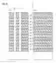Fig. 10 - Semiconductor memory device