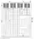 Fig. 133 - Through-memory-level via structures for a three-dimensional memory device