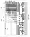 Fig. 136 - Through-memory-level via structures for a three-dimensional memory device