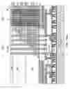 Fig. 138 - Through-memory-level via structures for a three-dimensional memory device