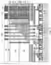 Fig. 141 - Through-memory-level via structures for a three-dimensional memory device