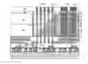 Fig. 01 - Through-memory-level via structures for a three-dimensional memory device