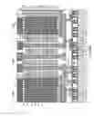 Fig. 111 - Through-memory-level via structures for a three-dimensional memory device
