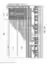 Fig. 29 - Through-memory-level via structures for a three-dimensional memory device