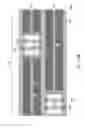 Fig. 98 - Through-memory-level via structures for a three-dimensional memory device