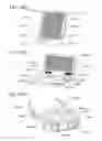Fig. 103 - Display device
